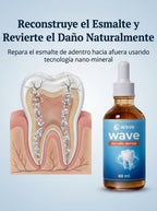 Gotas Wave | Elimina caries, sensibilidad y sangrado de encías