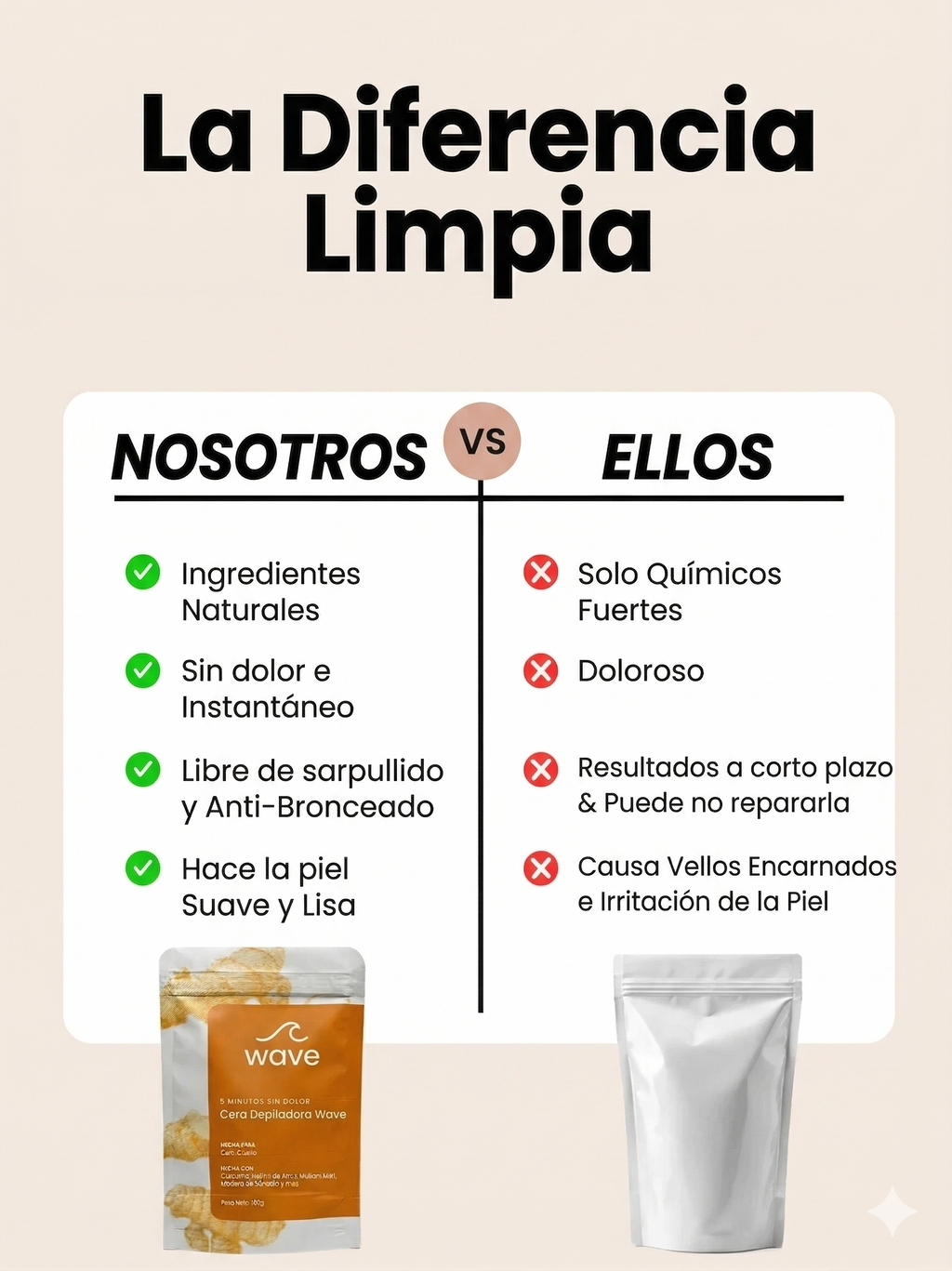 Cera facial de cúrcuma - Cera en polvo indolora de 5 minutos