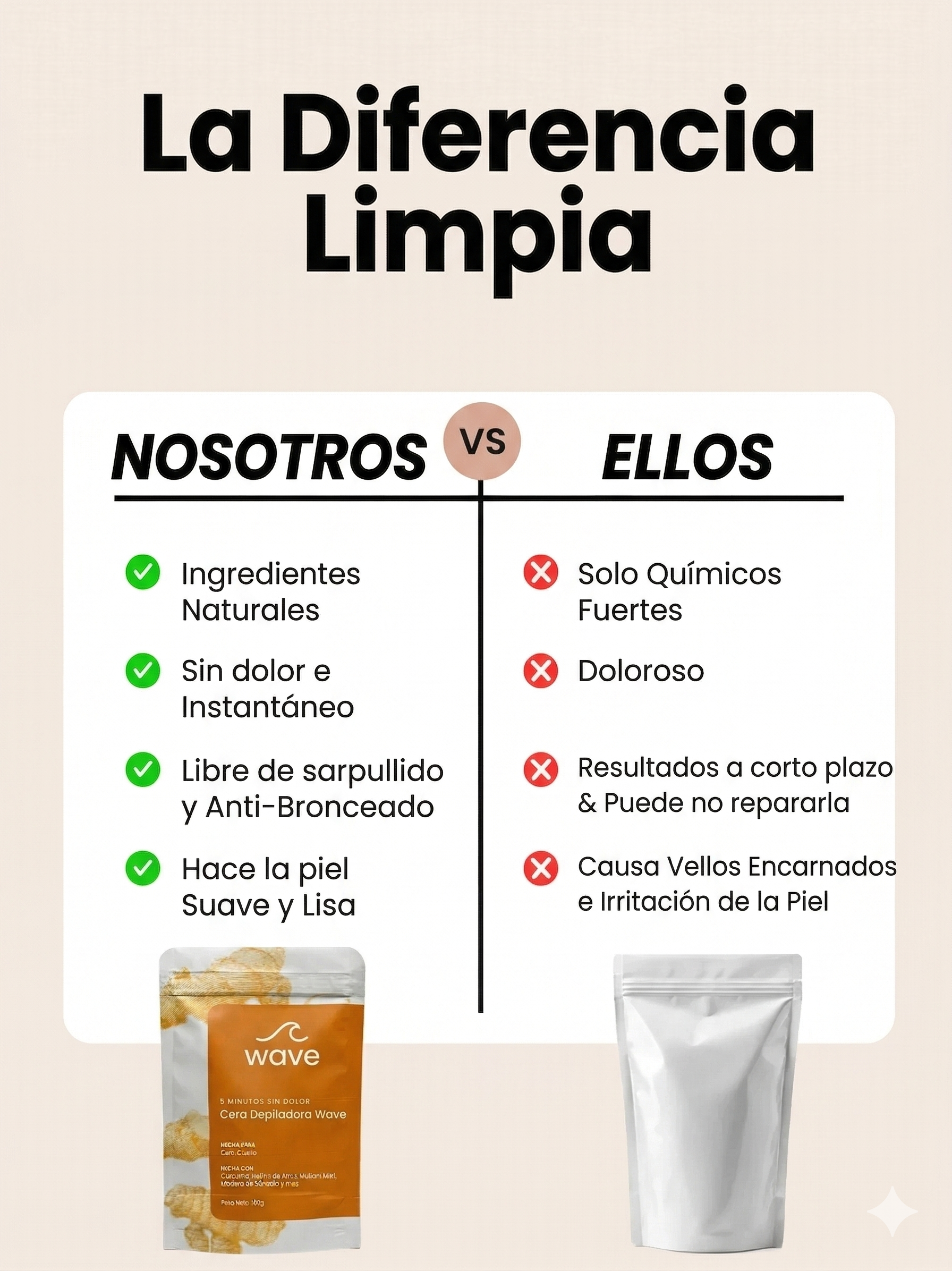 Cera facial de cúrcuma - Cera en polvo indolora de 5 minutos