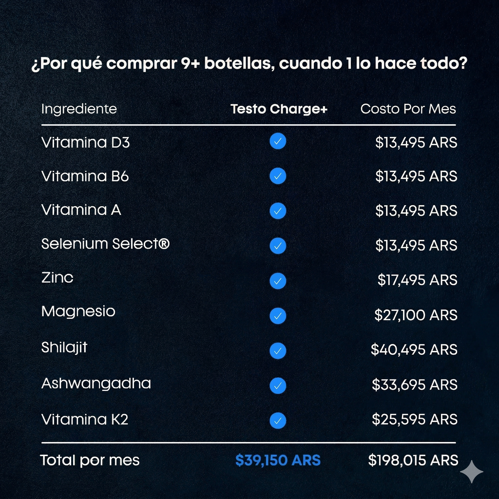 Wave T1 | Potenciador de Testosterona