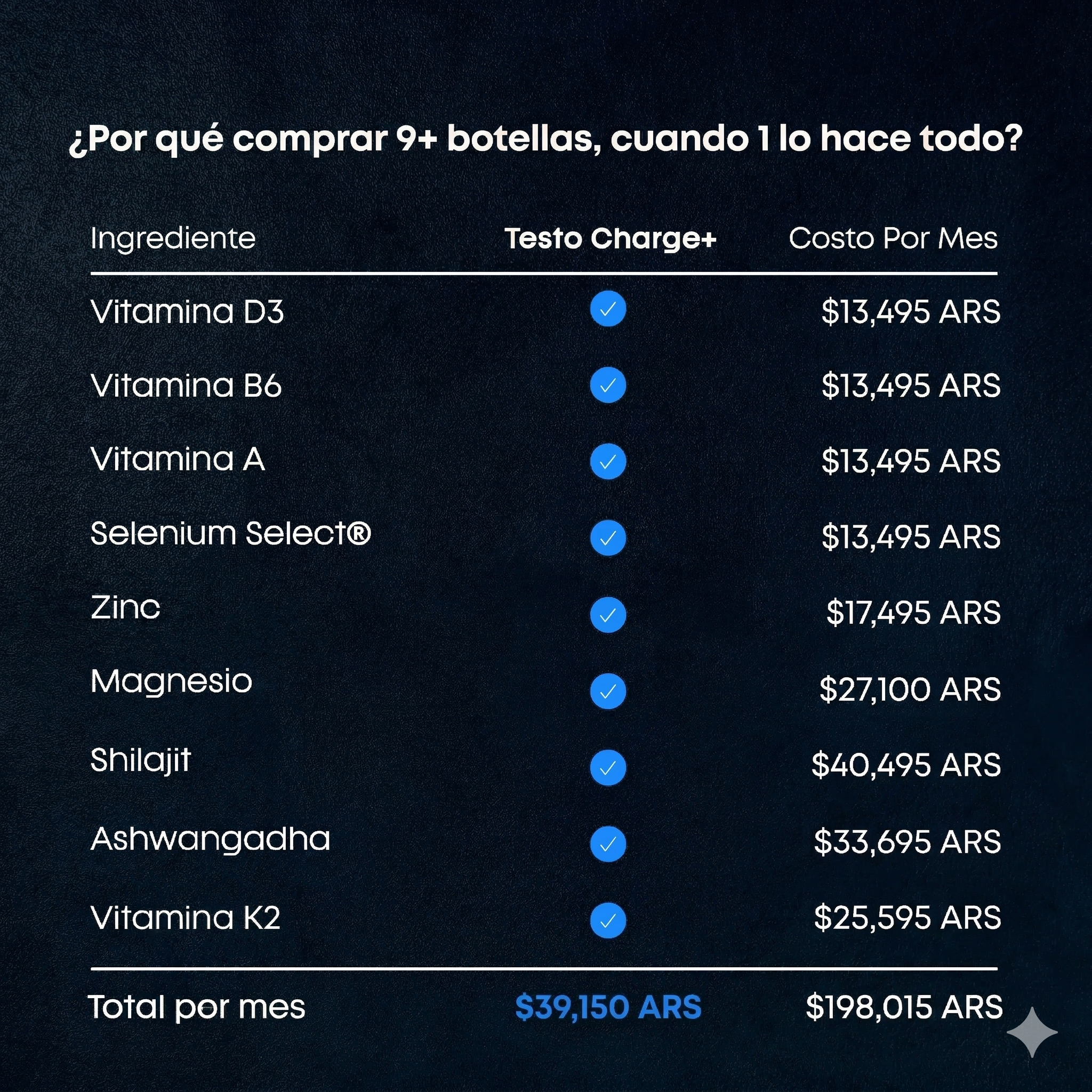 Wave T1 | Potenciador de Testosterona
