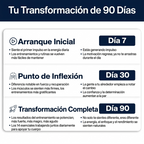 Wave T1 | Potenciador de Testosterona