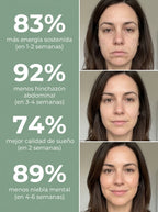 Wave Core | Recuperá tu energía, panza desinflamada, claridad mental todo el día.
