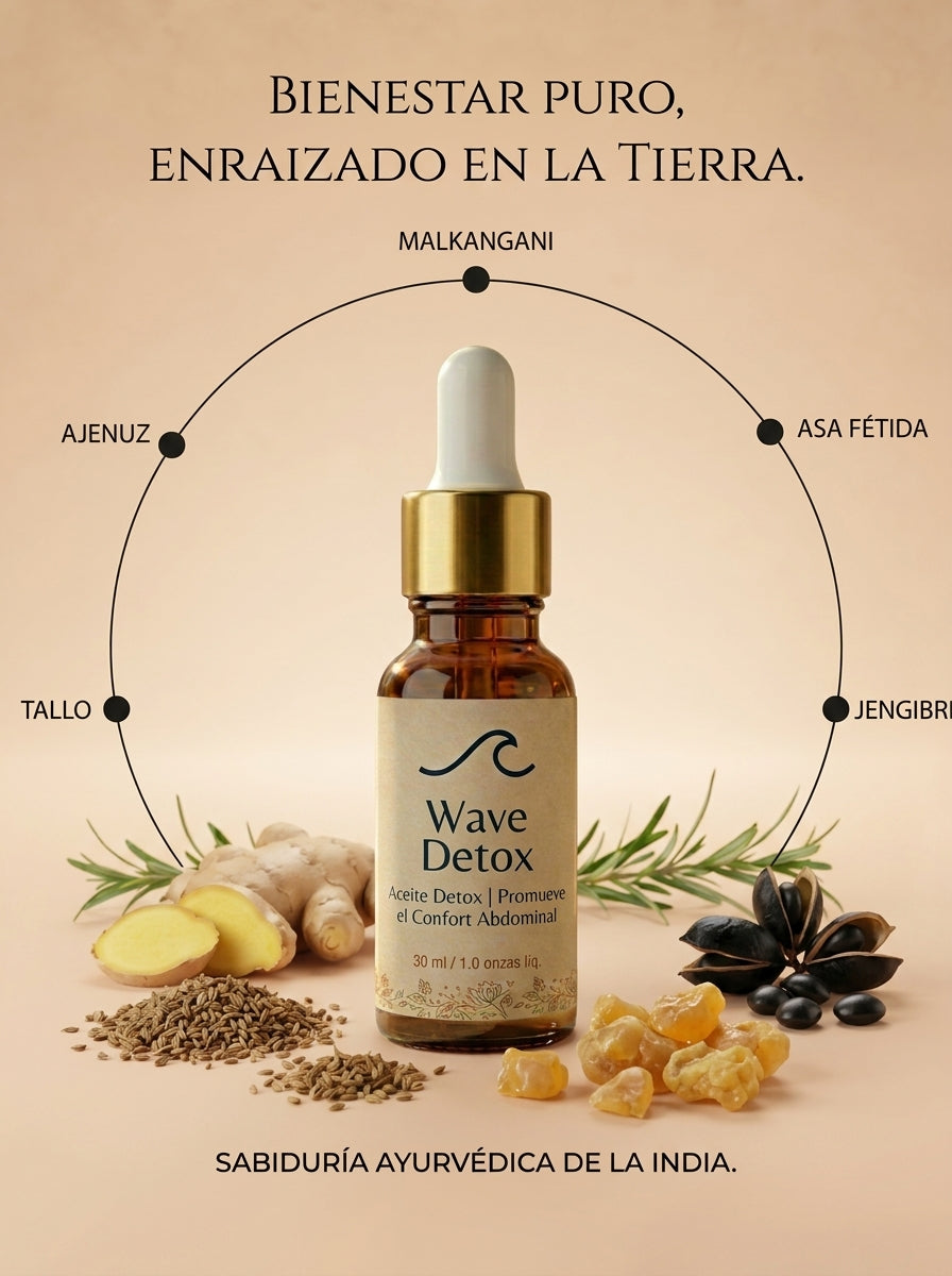Detox Wave | Desinflamá la panza, mejorá tu aliento, mejorá la digestión y sentite más liviana todo el día