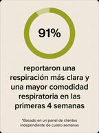 Pulmonix | Eliminá flemas, Despejá las vías respiratorias y recuperá tu respiración natural