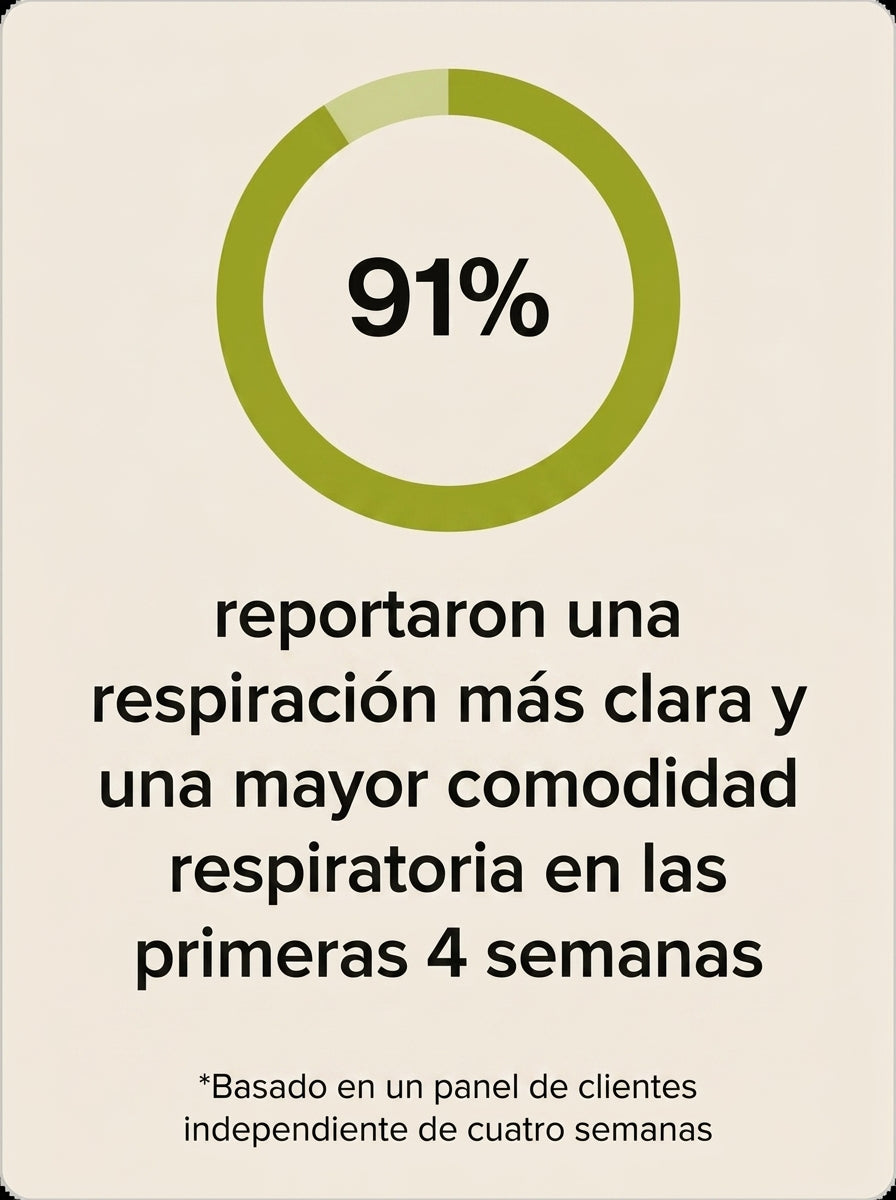 Pulmonix | Eliminá flemas, Despejá las vías respiratorias y recuperá tu respiración natural