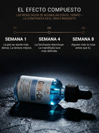 Sérum GHK-Cu | Menos hinchazón, más definición, piel más firme