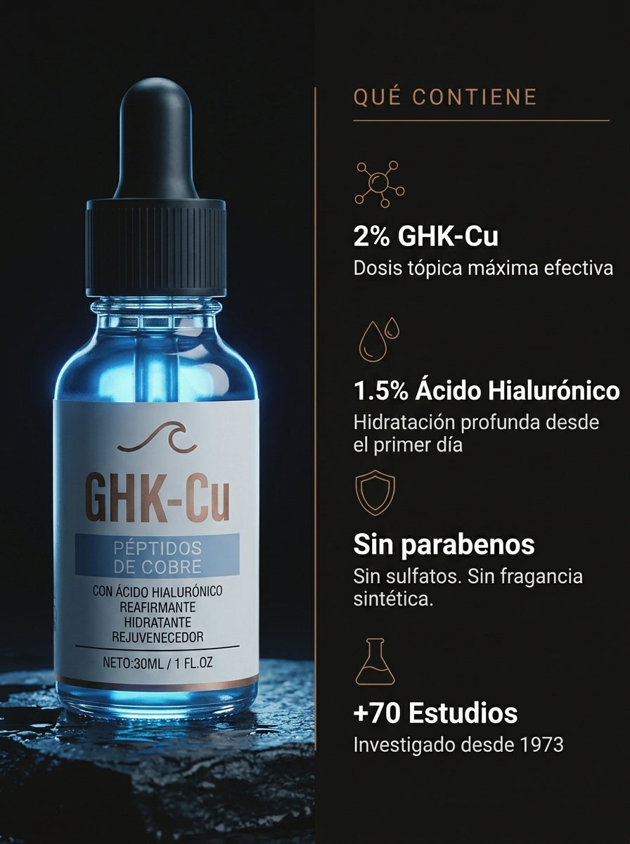 Sérum GHK-Cu | Menos hinchazón, más definición, piel más firme