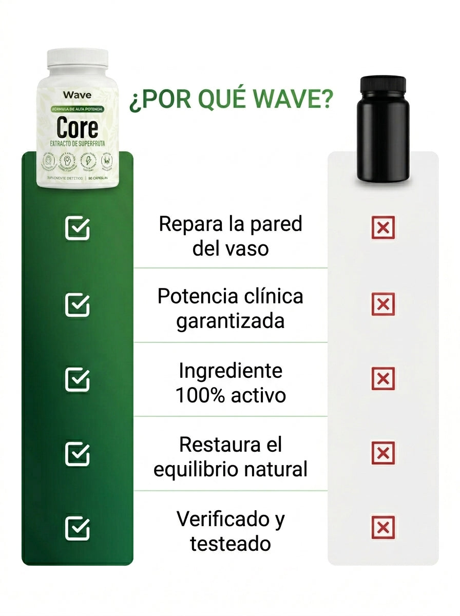 Wave Core | Recuperá tu energía, panza desinflamada, claridad mental todo el día.